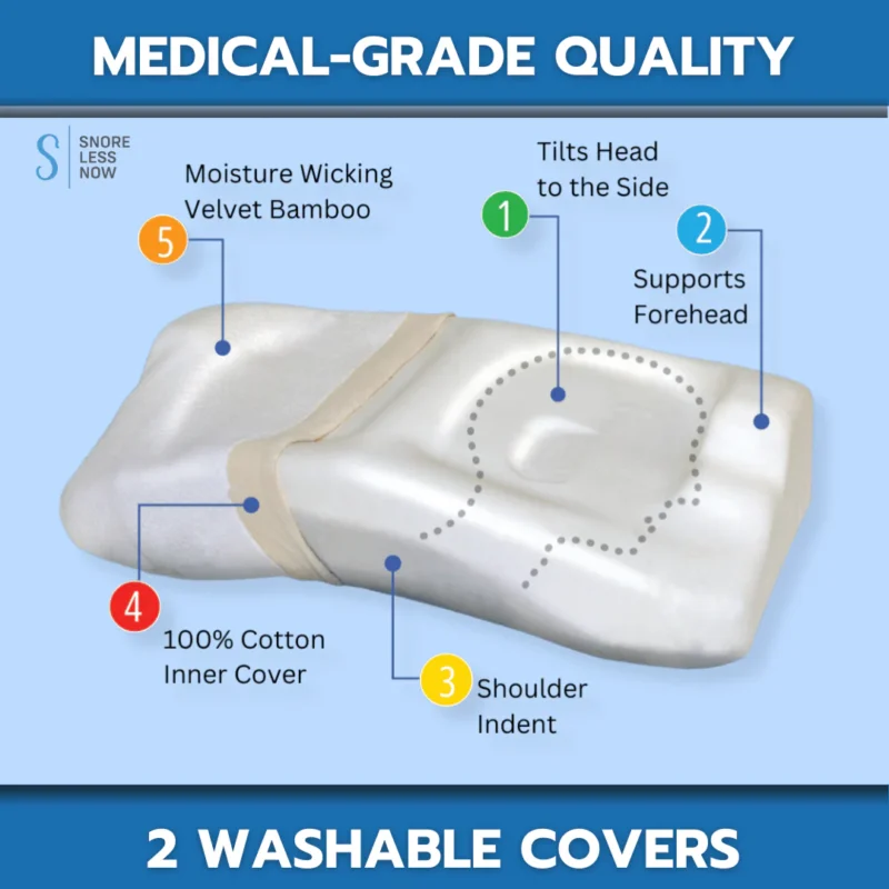 posiform anti snoring pillow